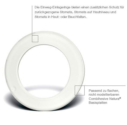 NATURA CONVEX Einlageringe 32mm weiss 5 Stk