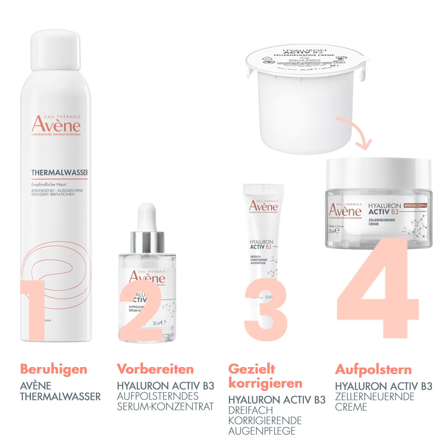 AVENE Hyaluron Activ B3 Creme Topf 50 ml