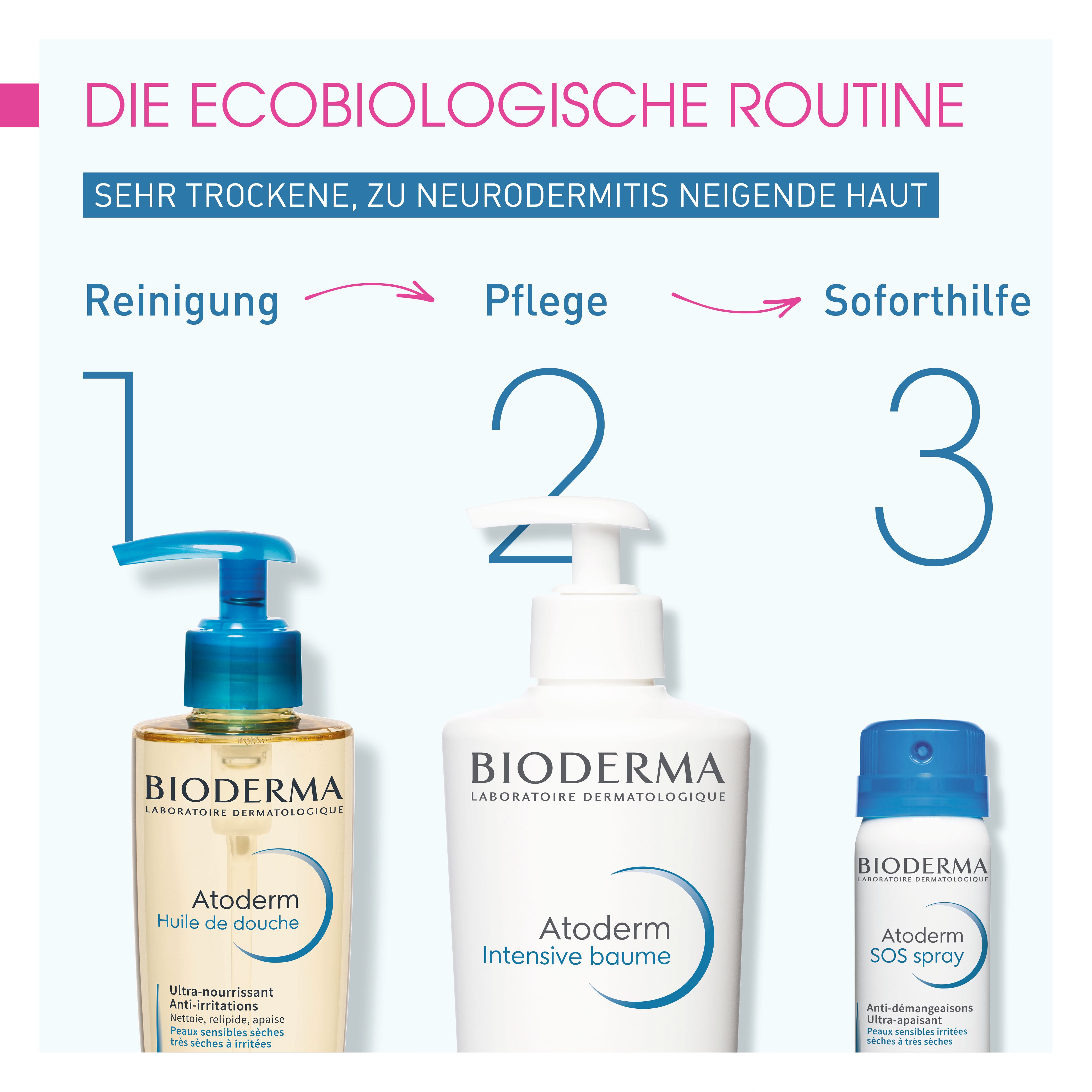 BIODERMA Atoderm huile de douche 200 ml