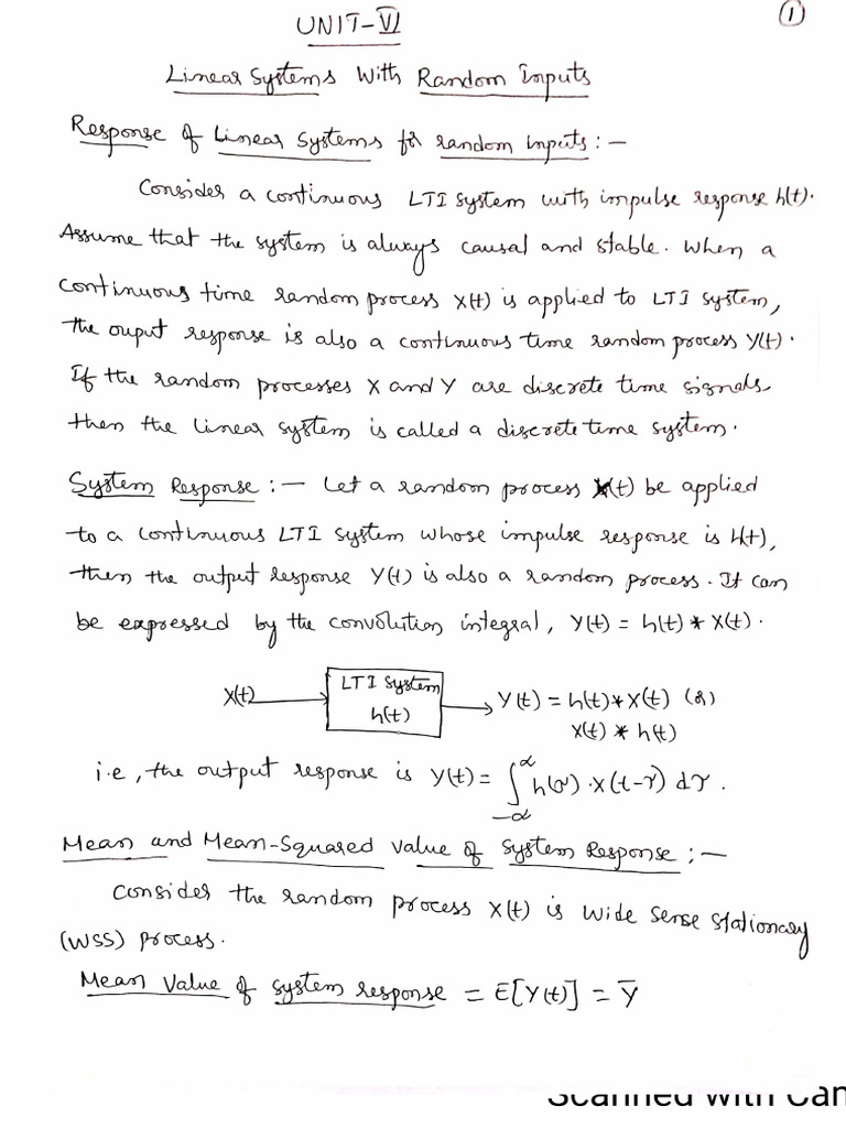 UNID B33155522-02 TI PERC 5.5 4+LV PTSP