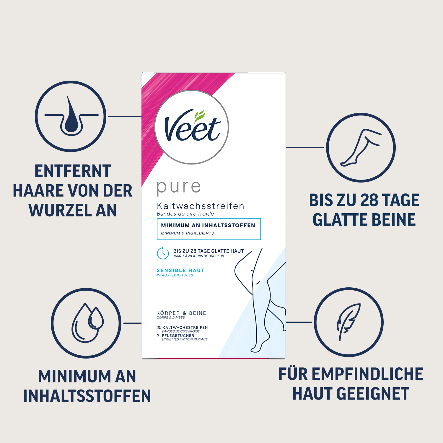VEET Kaltwachsstreifen Beine&Körp Sens 10 x 2 Stk