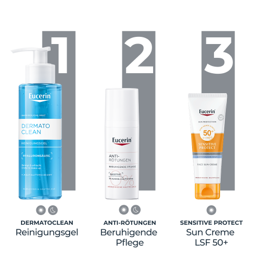EUCERIN AntiRÖTUNGEN Feuchtigkeitspfl (n) 50 ml
