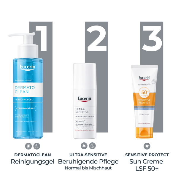 EUCERIN UltraSENSITIVE beru Pfl norm Misch 50 ml