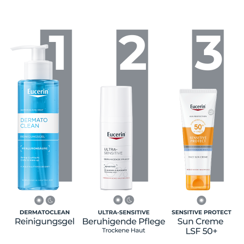 EUCERIN UltraSENSITIVE beruh Pfl trock H (n) 50 ml