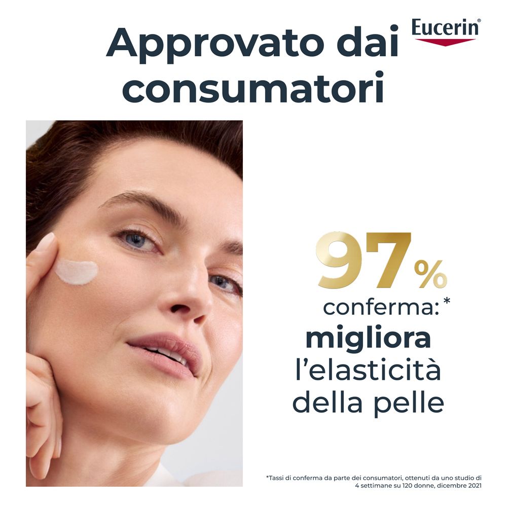 EUCERIN HYALURON-FILL+EL Tagespfl LSF15 50 ml