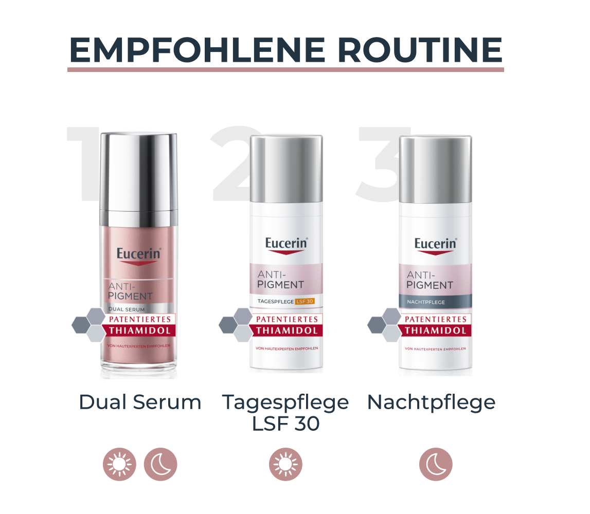 EUCERIN Anti-Pigment Dual Serum Disp 30 ml