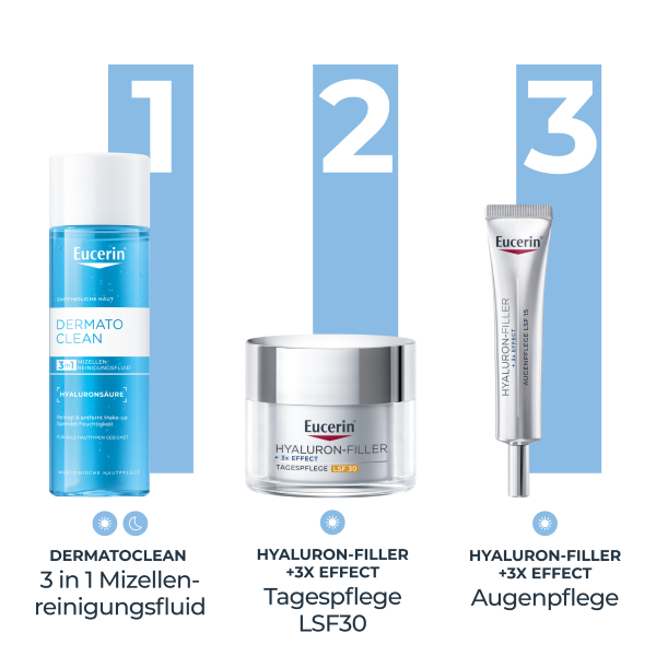 EUCERIN DermatoCLEAN Mizellen Wasser 3-in-1 400 ml