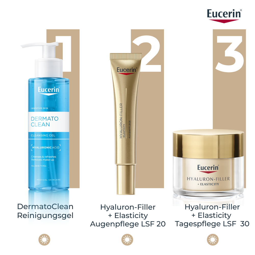 EUCERIN HYALURON-FILL+ELAS Augen LSF20 15 ml
