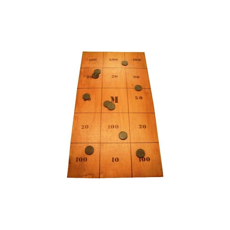 Trial Plateau