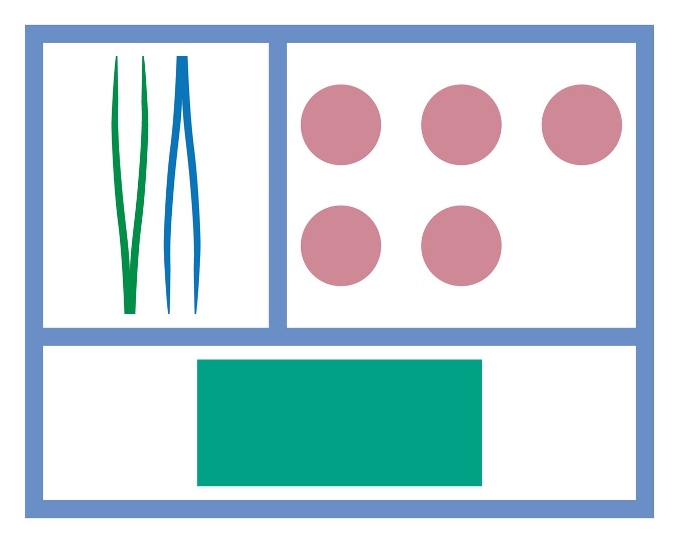 MEDISET Wundverband-Set 4B