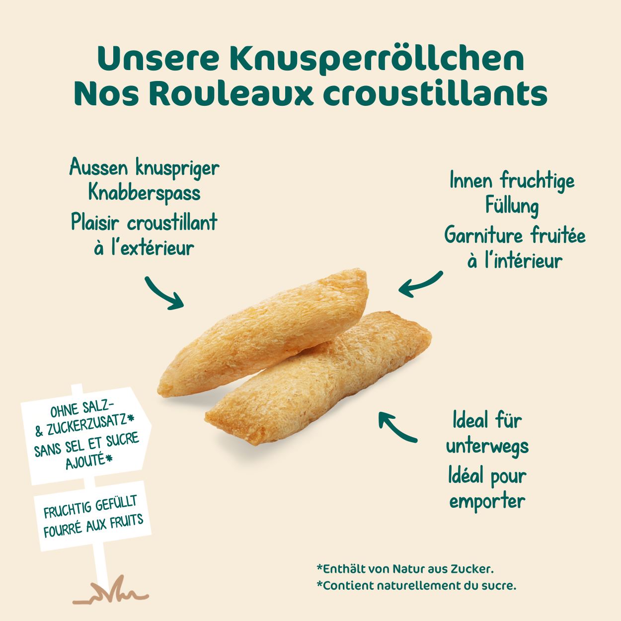 MILUPA Bio Knusperröllchen Banane Mango 3+ 30 g