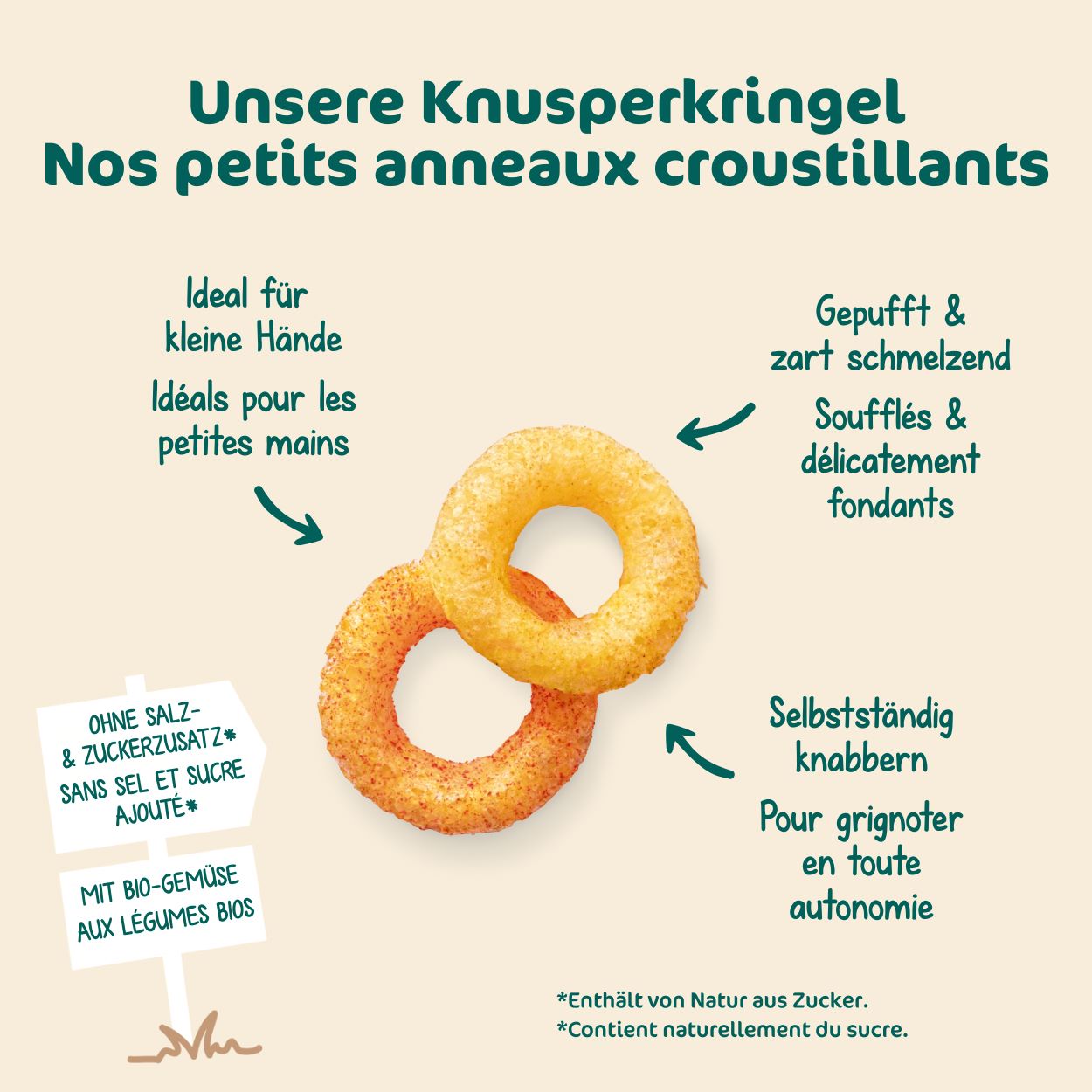 MILUPA Bio Knusperkringel Tom&Karot Kürb 10M 20 g
