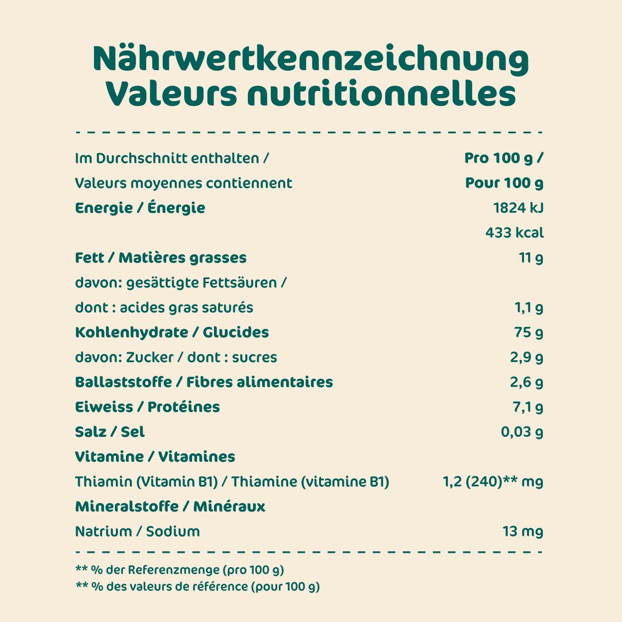 MILUPA Bio Knusperkringel Tom&Karot Kürb 10M 20 g