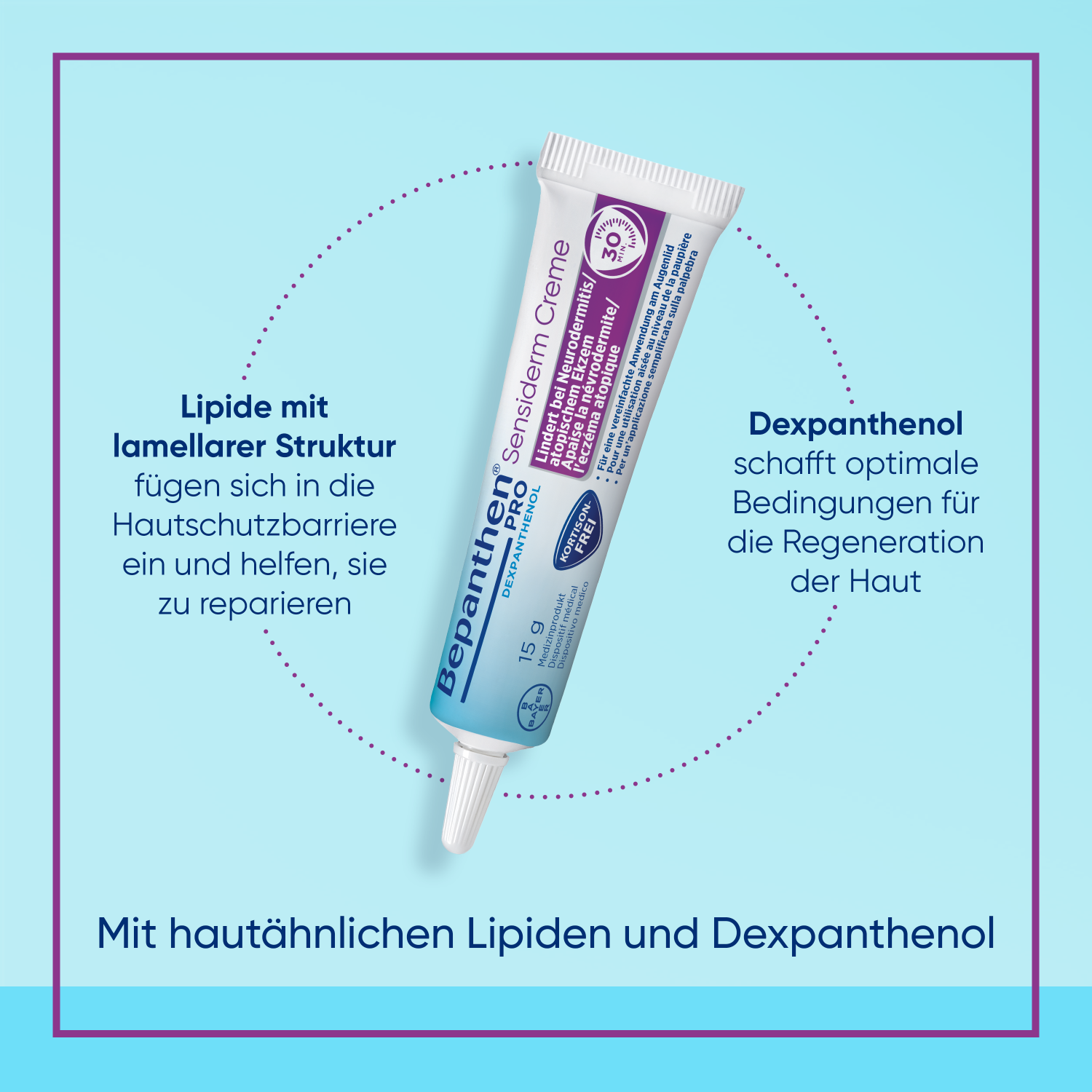BEPANTHEN PRO Sensiderm Creme Tb 15 g