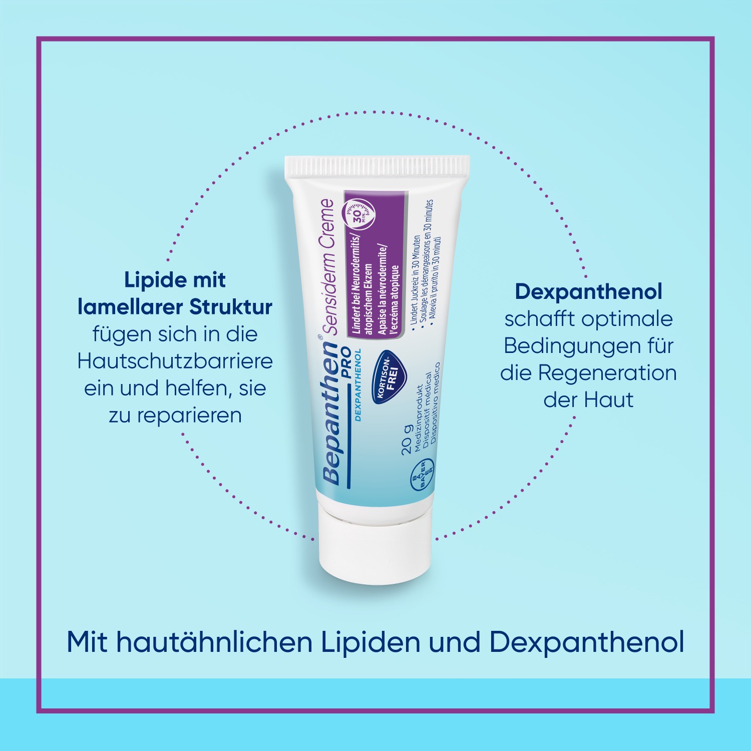 BEPANTHEN PRO Sensiderm Creme Tb 20 g