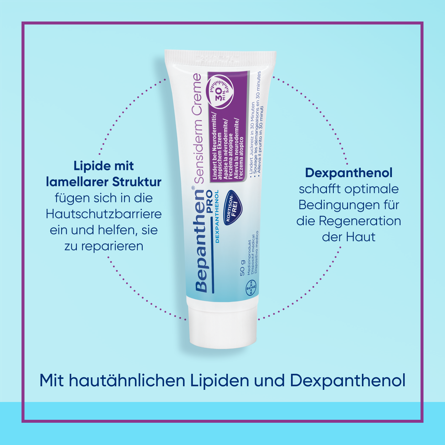BEPANTHEN PRO Sensiderm Creme Tb 50 g