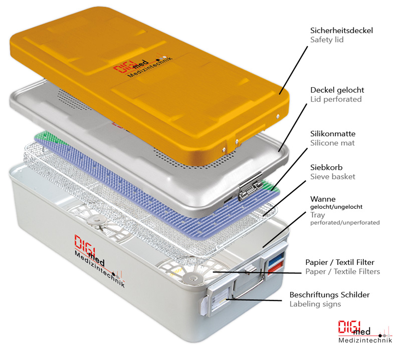 STERIL. CONTAINER LOWER TRAY LOOP