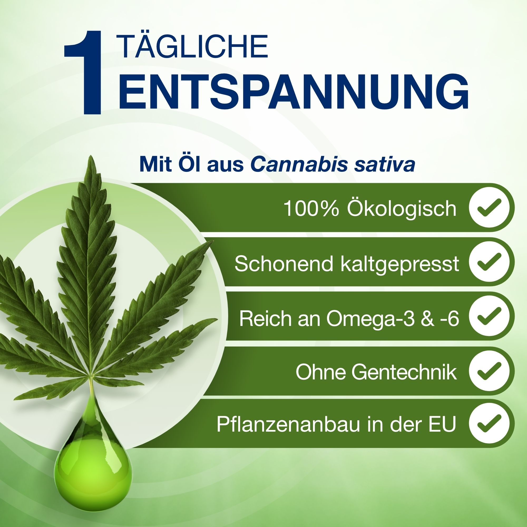 GELENCIUM Cannabis Plus Kaps Blist 30 Stk