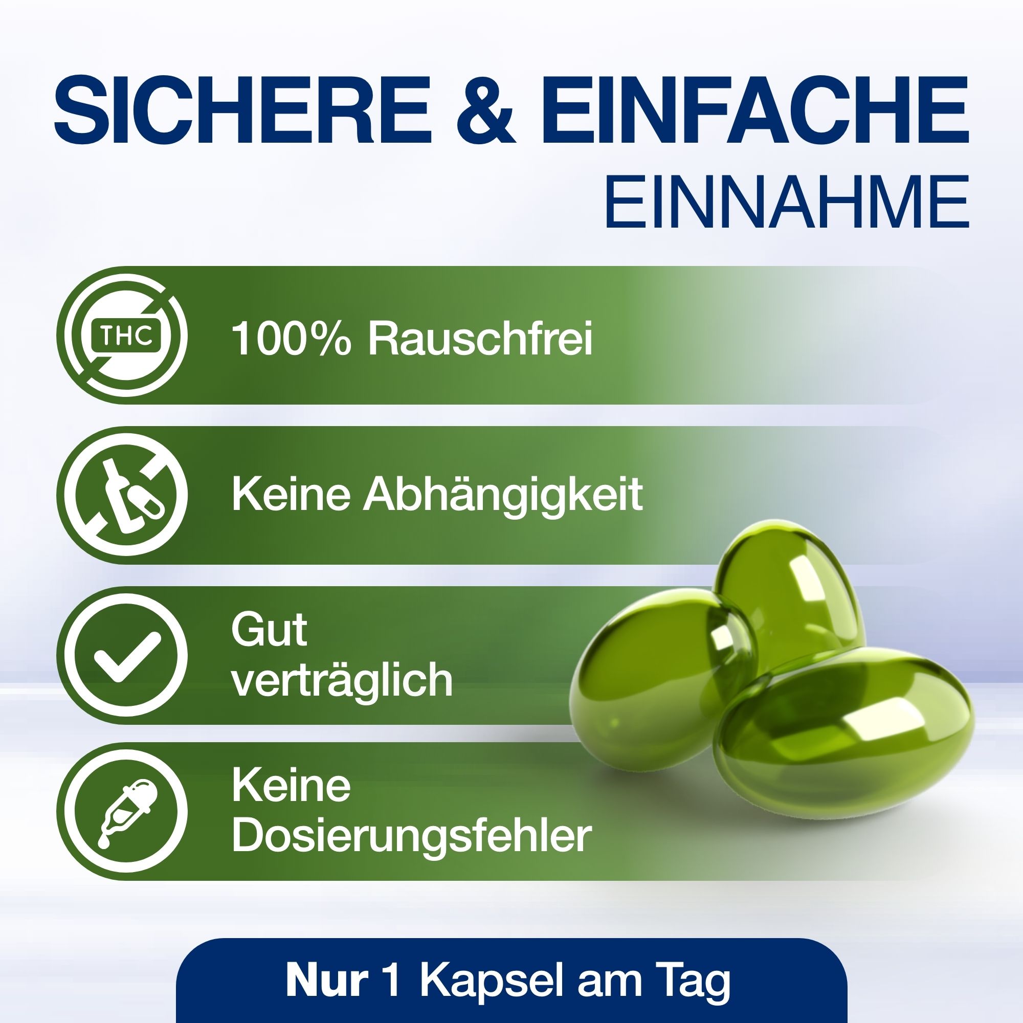 GELENCIUM Cannabis Plus Kaps Blist 30 Stk