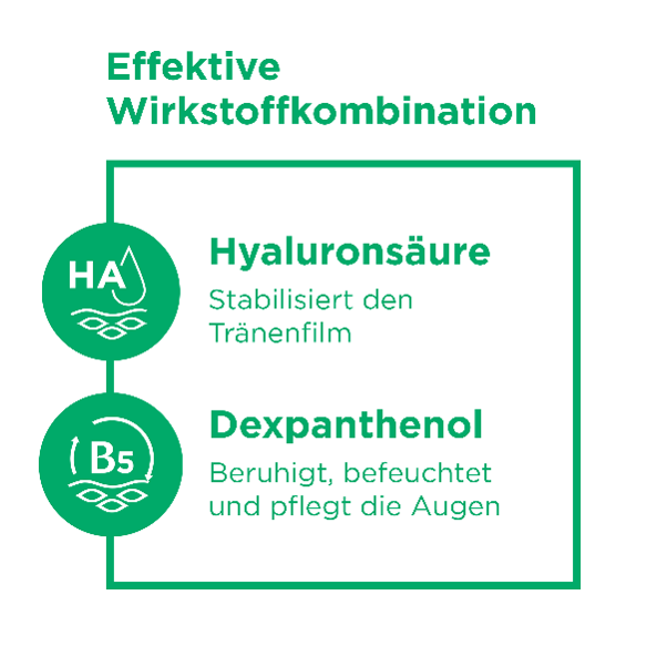 BEPANTHEN PRO Augentropfen Inten Mono 20 x 0.4 ml