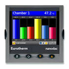 MODULE AG-AP1050-IN IN CONTROL X1