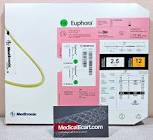 BALLOON EUP3006X EUPHORA RX