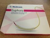 BALLOON EUP3515X EUPHORA RX
