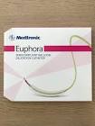 BALLOON EUP2525X EUPHORA RX