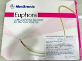 BALLOON EUP1510X EUPHORA RX