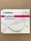 BALLOON EUP32520X EUPHORA RX