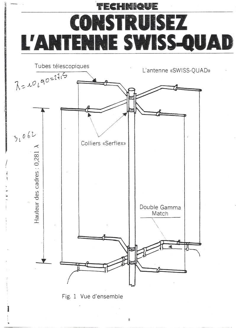 EXTENSION SINGLE QUAD KIT 60 CM (8-4)