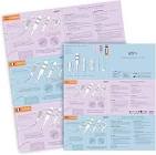 PRGMR 3531 ISTIM TEST STIMULATOR