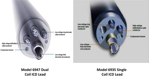 LEAD 6946M55 DUAL COIL PSSV DF4 QUATTRO