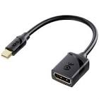 CABLE 9735785 DP TO MINI-DP S8 SVC
