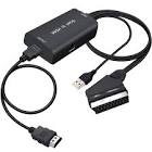 HDMI 9735854 PANEL MNT ADPT F-F S8 SVC