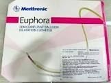 BALLOON EUP22515X EUPHORA RX