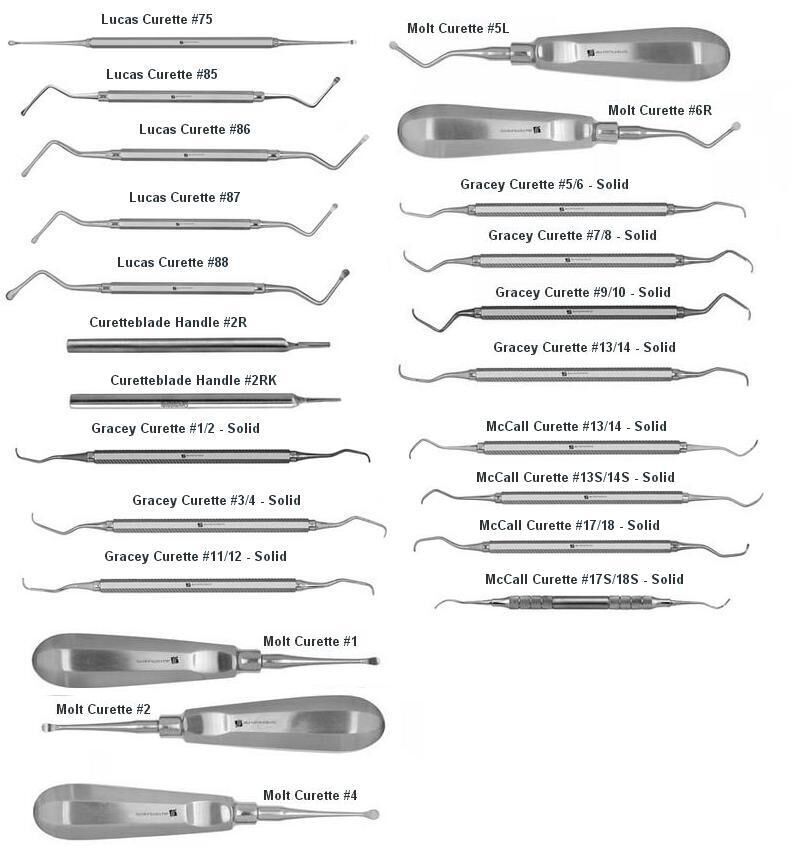 INSTRUMENT 875-300 CURETTE STRAIGHT 6 0