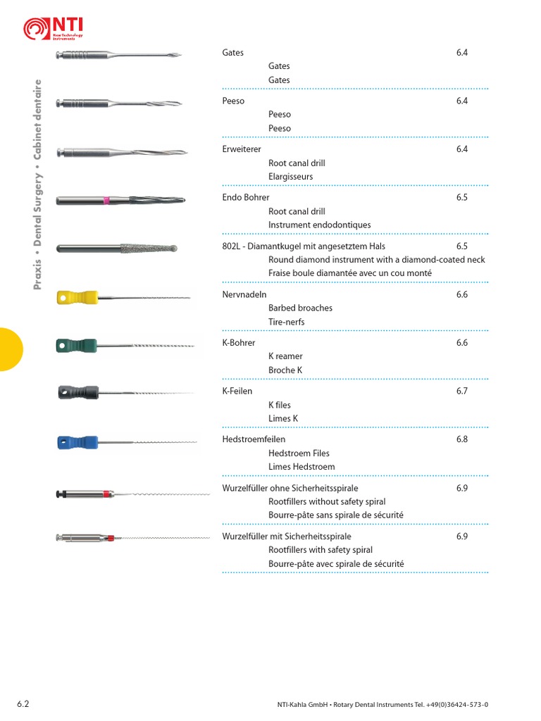 INSTRUMENT 897-424 ENDO RING HANDLE