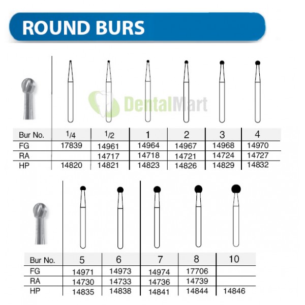 BUR 3127530 4MM 51MM L ROUND CARBIDE