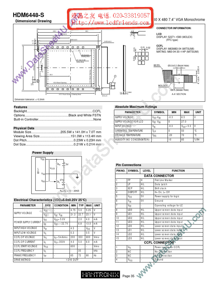 DISPLAY 67124 HANTRONIX HMS PLUS