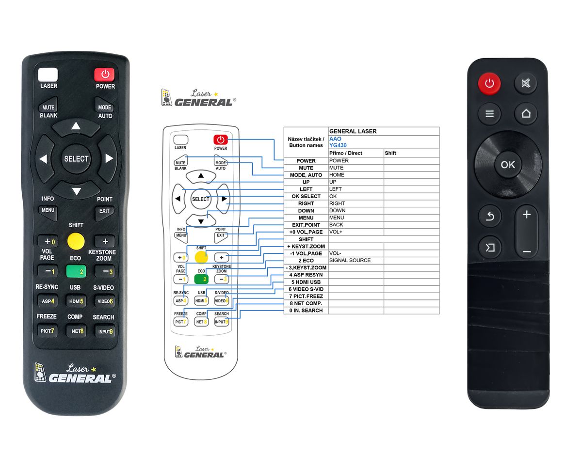REMOTE MMT-503EU PRDGM 51X EA XMTR RF