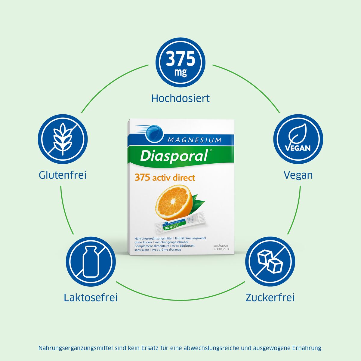 MAGNESIUM DIASPORAL Activ Direct orange 60 Stk