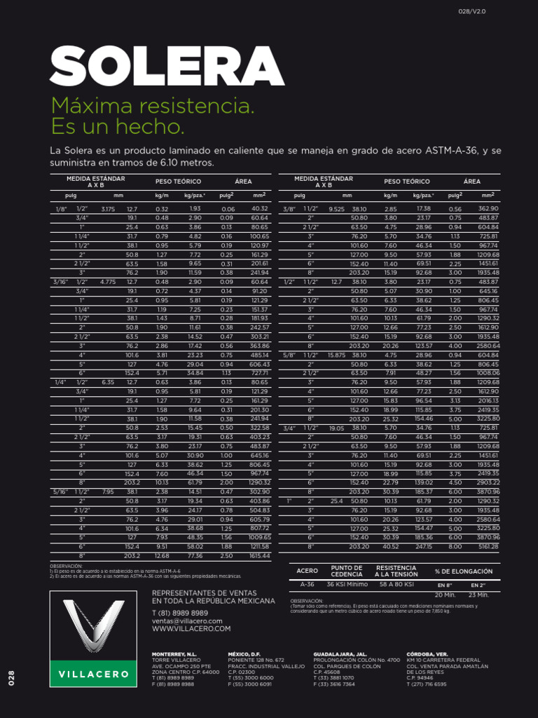 TAP 9734711 SOLERA NONCAN 8.5