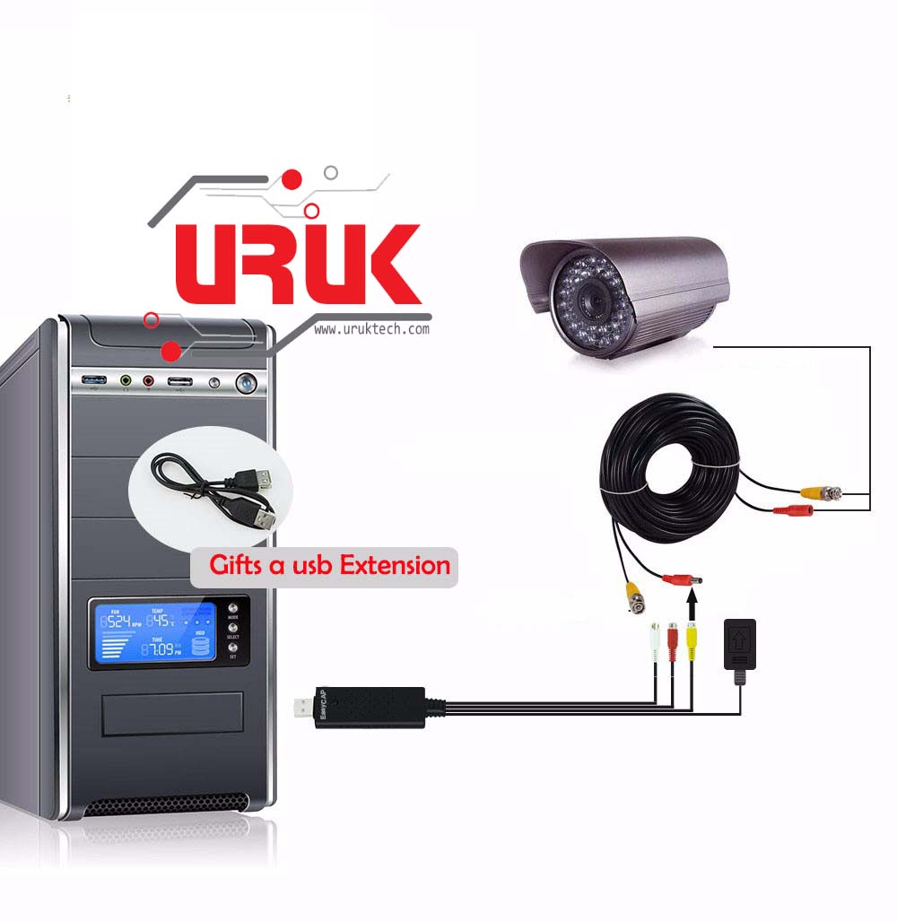 ADAPTER CVC200 VIDEO CAPTURE