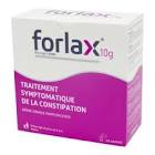 FORTREX 12X040X80
