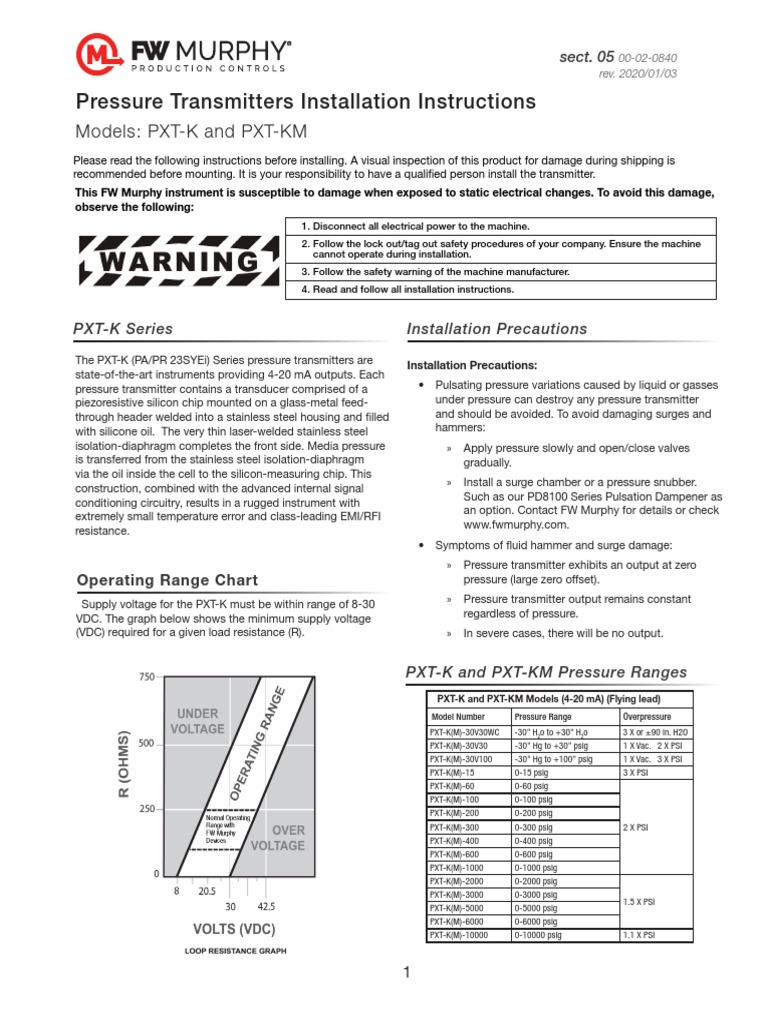 XMTR MMT-7811W1 GST3C REPLACEMENT