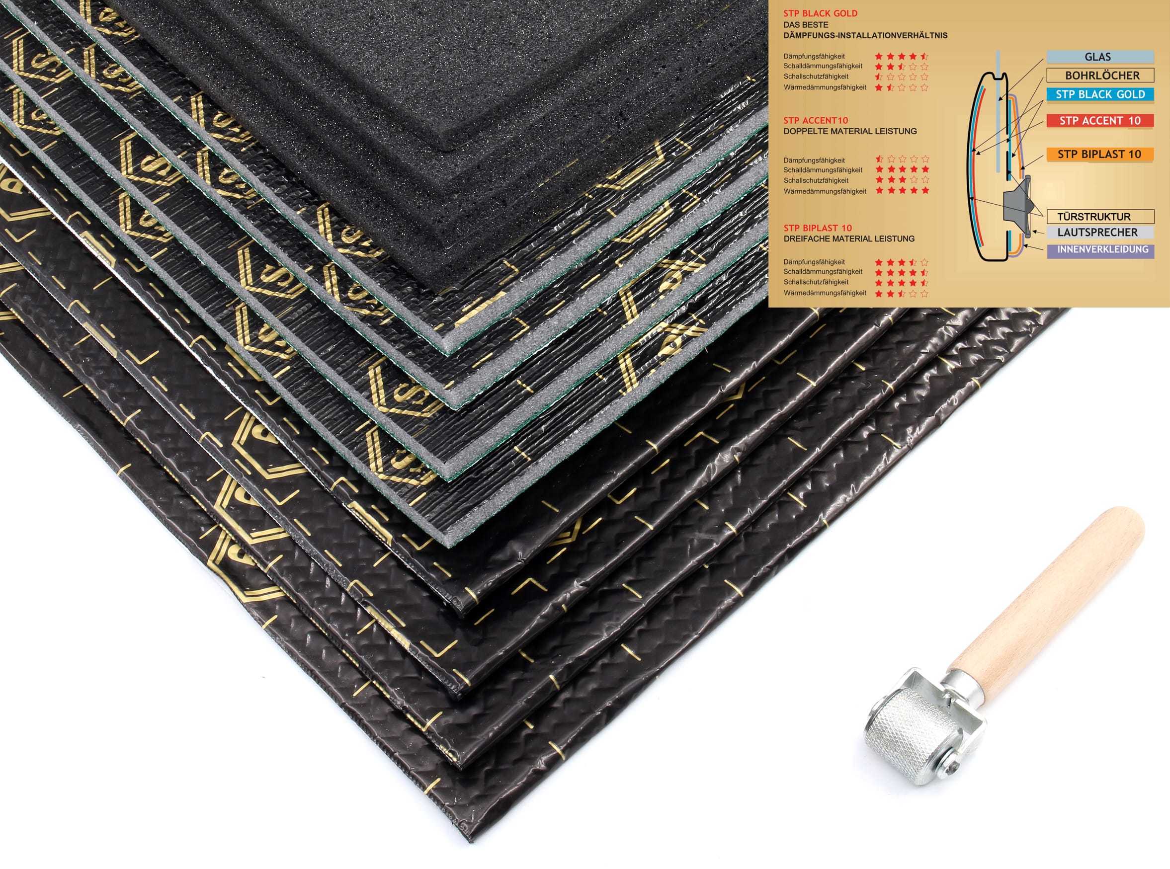INST KIT 9735203 GOLD TERATRCKR
