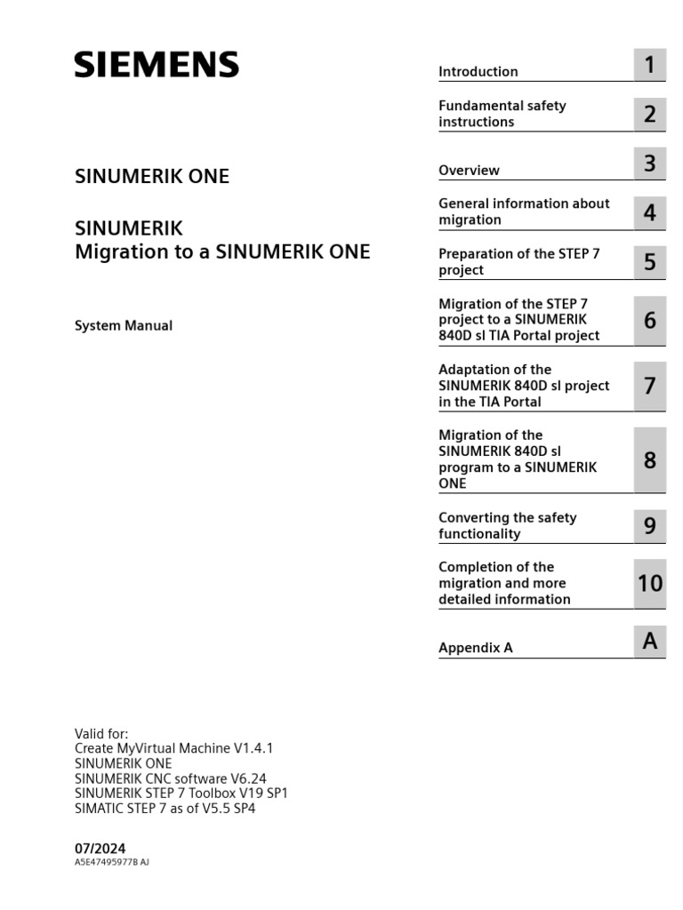 SYS MAN 9736184 COMPACT II