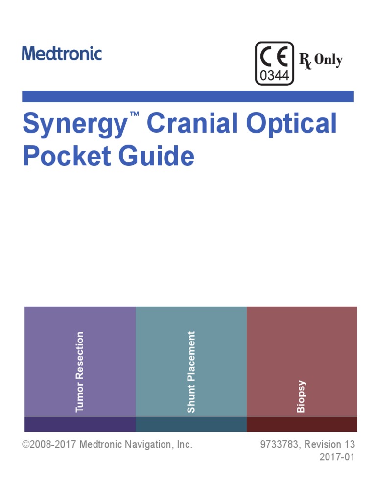 SFTWR KIT 9733937 SYNERGY CRANIAL S7 SOF