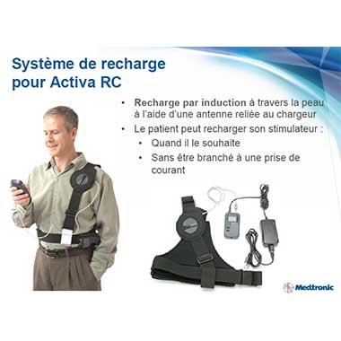 RECHARGE SYSTEM RS6200 ACTIVA RC INS DBS